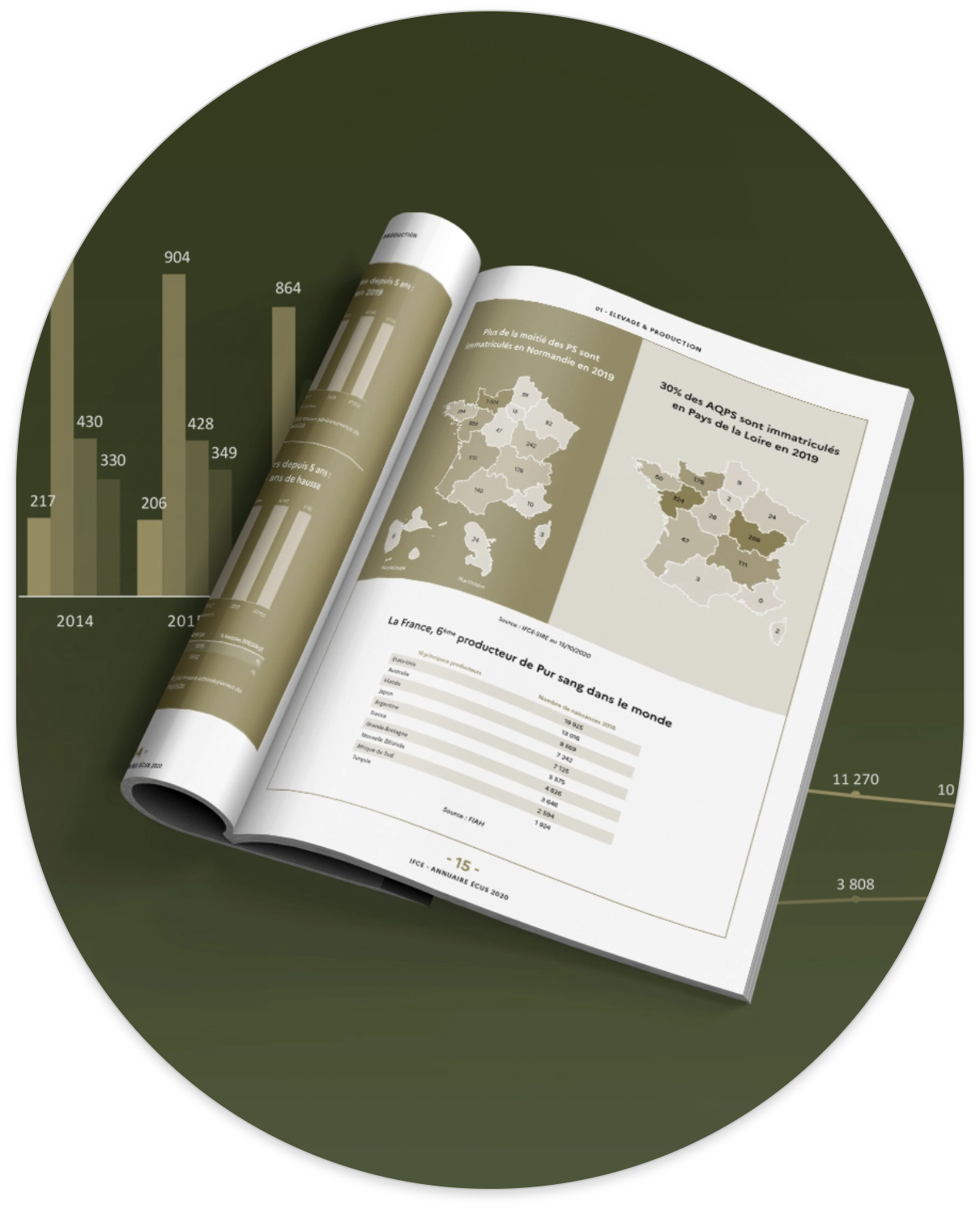 prestation-elncom-print